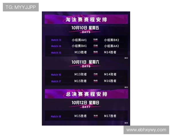 电竞圈重磅变动 S赛新规则公布明星选手纷纷表态加入赛事 电竞圈重磅变动 S赛新规则公布明星选手纷纷表态加入赛事