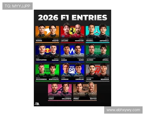 F1车队新赛季阵容公布 多位新秀加盟竞争激烈 F1车队新赛季阵容公布 多位新秀加盟竞争激烈