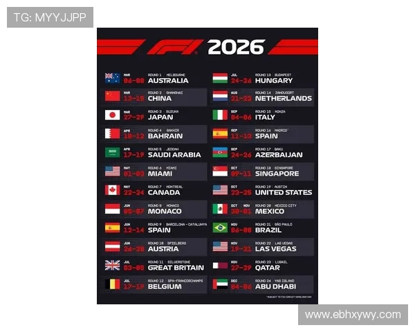 新赛季F1车队格局生变引发全球车迷期待与热议持续升温态势中 新赛季F1车队格局生变引发全球车迷期待与热议持续升温态势中